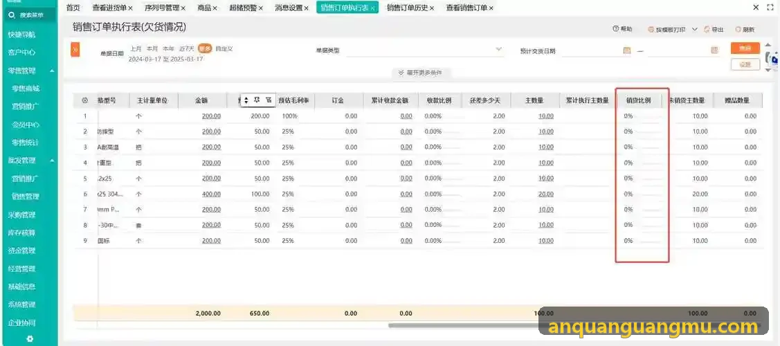 首页|J9国际集团中国官网网站单细胞转录组全景分析系统